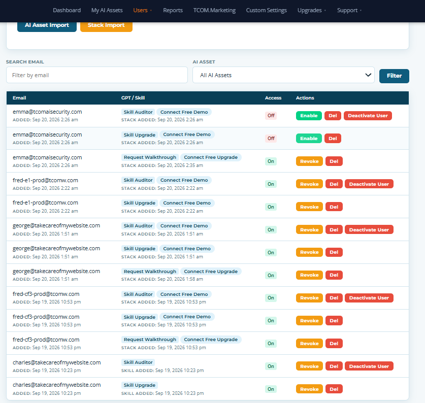 Managing a subscriber's access.